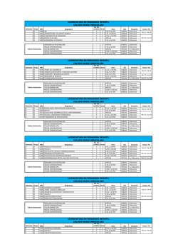 licenciatura en pedagog&iacute;a infantil colegio maria