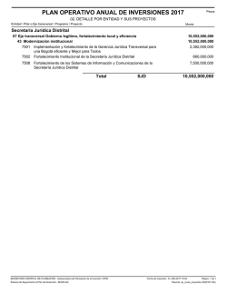 plan operativo anual de inversiones 2017