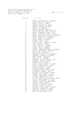 Roll of Successful Examinees in the ARCHITECT LICENSURE