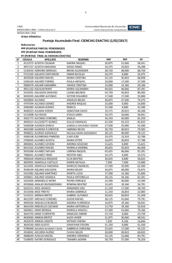 Puntaje Acumulado Final: CIENCIAS EXACTAS (1/02/2017)