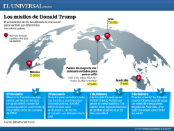 Los misiles de Donald Trump