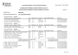 Llistat definitiu de llocs oferits per a Mestres, Secund&agrave;ria i Altres