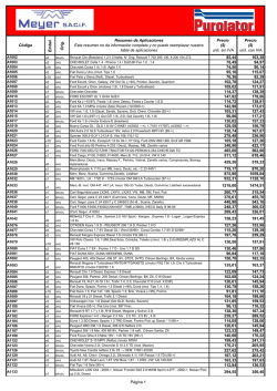 Filtros y elementos Filtrantes Purolator