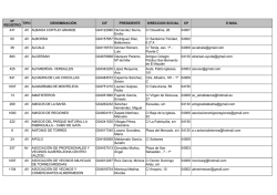 Asociaciones de Vecinos