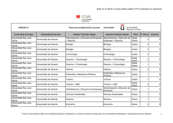 Nota: en la URJC no ser&aacute; posible realizar TFG ni pr&aacute;cticas en