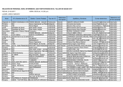 lista nivel intermedio