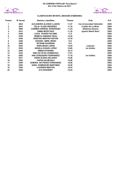 2004-2005 Femenino 2.200 Metros
