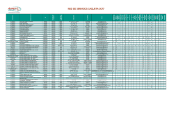 Caquet&aacute; - Asmet Salud EPS