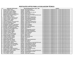 postulates aptos para la evaluacion t&eacute;cnica