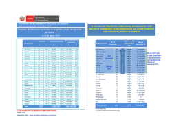 Programa de Mejoramiento de Barrios