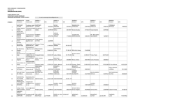 foco: lenguajes y comunicaci&oacute;n curso n&deg; 33 zona/regi&oacute;n: r9p4 (dgipe)