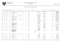 municipalidad distrital de la victoria ruc: 20131368071 23/02/2017