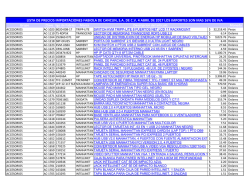 Imagen - Importaciones Fabiola