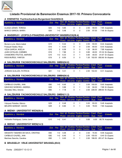 baremo provisional de los/las aspirantes