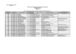 hoja de resumen de plazas y horas disponibles para