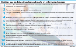 Medidas que se deben impulsar en Espa&ntilde;a en