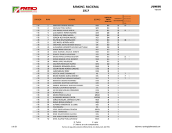 RANKING NACIONAL 2017