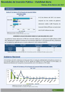 Novedades de Inversi&oacute;n P&uacute;blica &ndash; Viabilidad diaria
