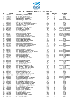 LISTA DE COLEGIADOS ACTIVOS AL 28 DE FEBRERO 2017