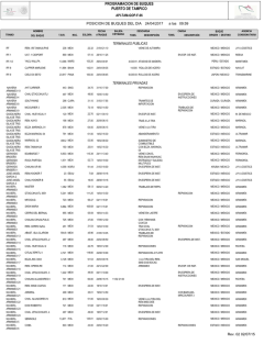 Soporte Mediport - Puerto de Tampico