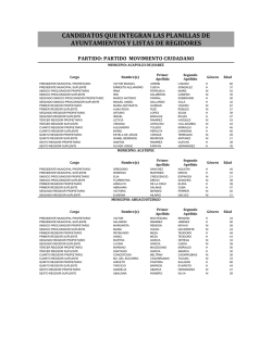 candidatos que integran las planillas de ayuntamientos y listas de