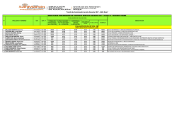 resultados preliminares etapa iii - segundo tramo