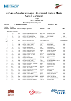 35 Cross Ciudad de Lepe - Memorial Rub&eacute;n Mar&iacute;a