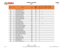 RANKING NACIONAL 2017
