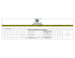 Estado de las v&iacute;asJueves 2 de Marzo de 2017