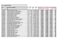 TURNO LIBRE orden alfabetico.xlsx