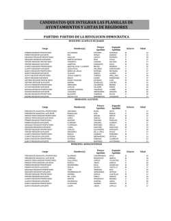 candidatos que integran las planillas de ayuntamientos y listas de