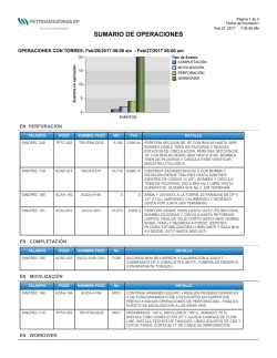 sumario de operaciones
