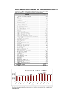 Anuncios de exportaciones de caf&eacute; verde de 70
