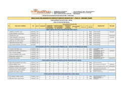 resultados finales y absoluci&oacute;n de reclamos nivel inicial