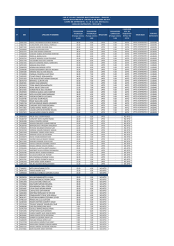 Puntaje m&iacute;nimo 5.00