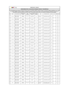 Concursos de M&eacute;ritos y Oposici&oacute;n Febrero 2017