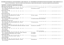 Resoluci&oacute; de Secund&agrave;ria en ordre alfab&egrave;tic