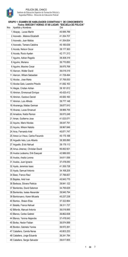 grupo n&deg;1 - Policia del Chaco