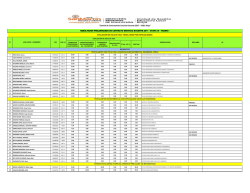 "Comit&eacute; de Contrataci&oacute;n Servicio Docente 2017