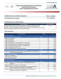 Presupuesto - Universidad de Occidente