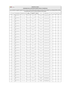 Concursos de M&eacute;ritos y Oposici&oacute;n Febrero 2017