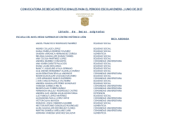 CONVOCATORIA DE BECAS INSTITUCIONALES PARA EL