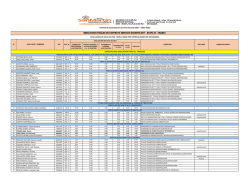 "Comit&eacute; de Contrataci&oacute;n Servicio Docente 2017