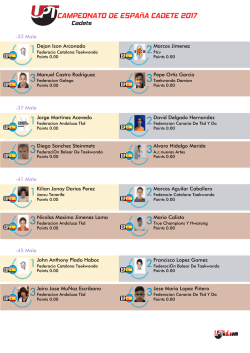 CAMPEONATO DE ESPA&ntilde;A CADETE 2017