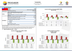 taiw&aacute;n - Pro Ecuador
